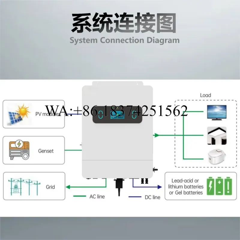 Wmwmnu para inversor solar híb - Split Phase Inverter 10Kw 110V 220V reseña y precio