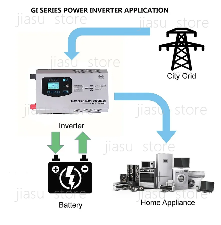Inversor de energía solar UPS  - Off Grid Solar Inverter 48V 6000W reseña y precio